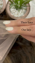 Load image into Gallery viewer, Swiss Lace